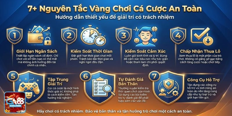 7+ Nguyên Tắc Vàng Chơi Cá Cược An Toàn