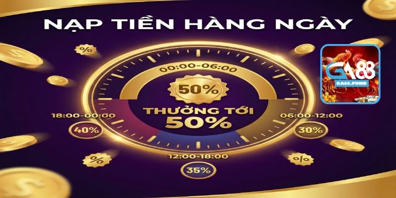 Khuyến Mãi Nạp Hàng Ngày - Thưởng 50%